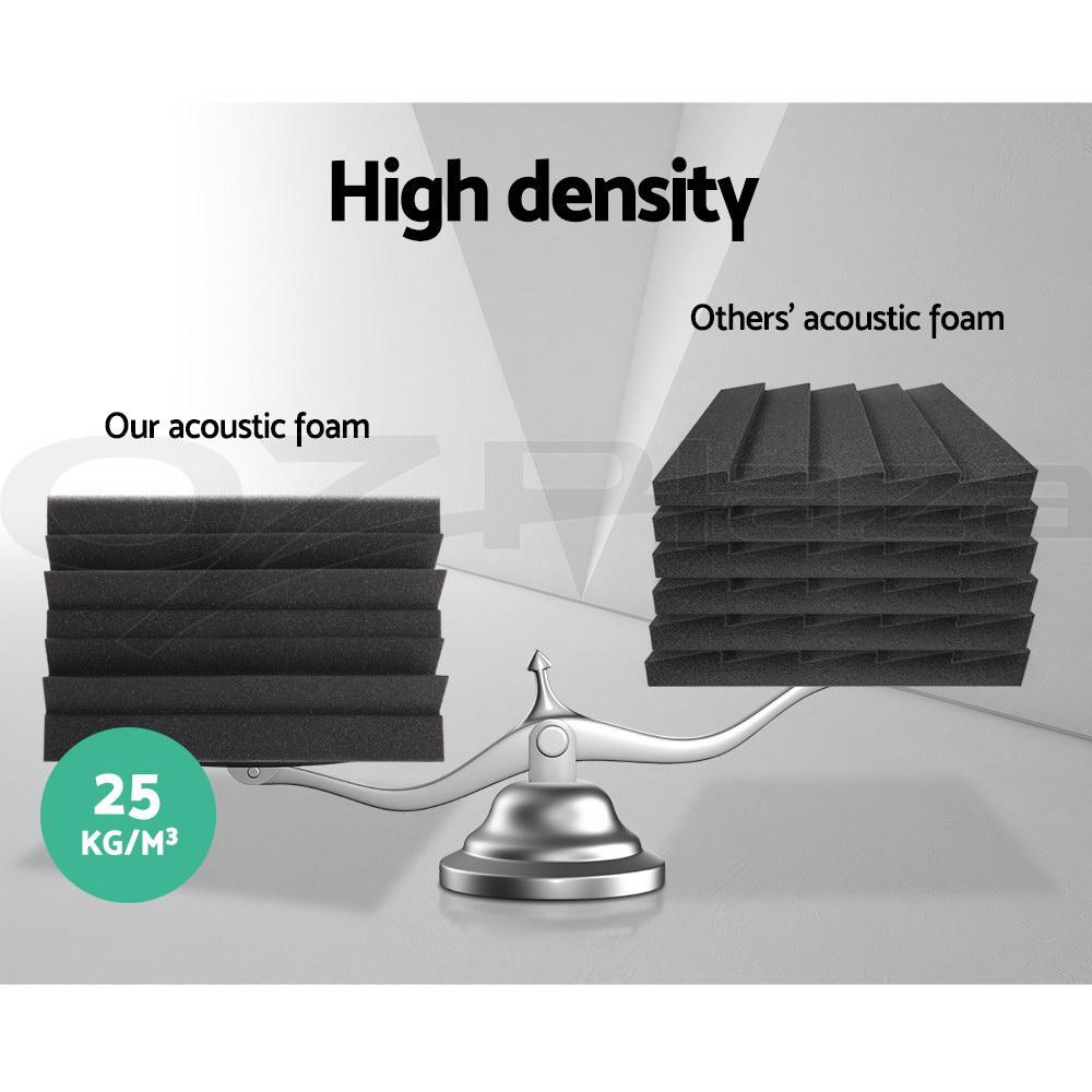 Alpha 20pcs Studio Acoustic Foam Corner Bass Trap Sound Absorption
