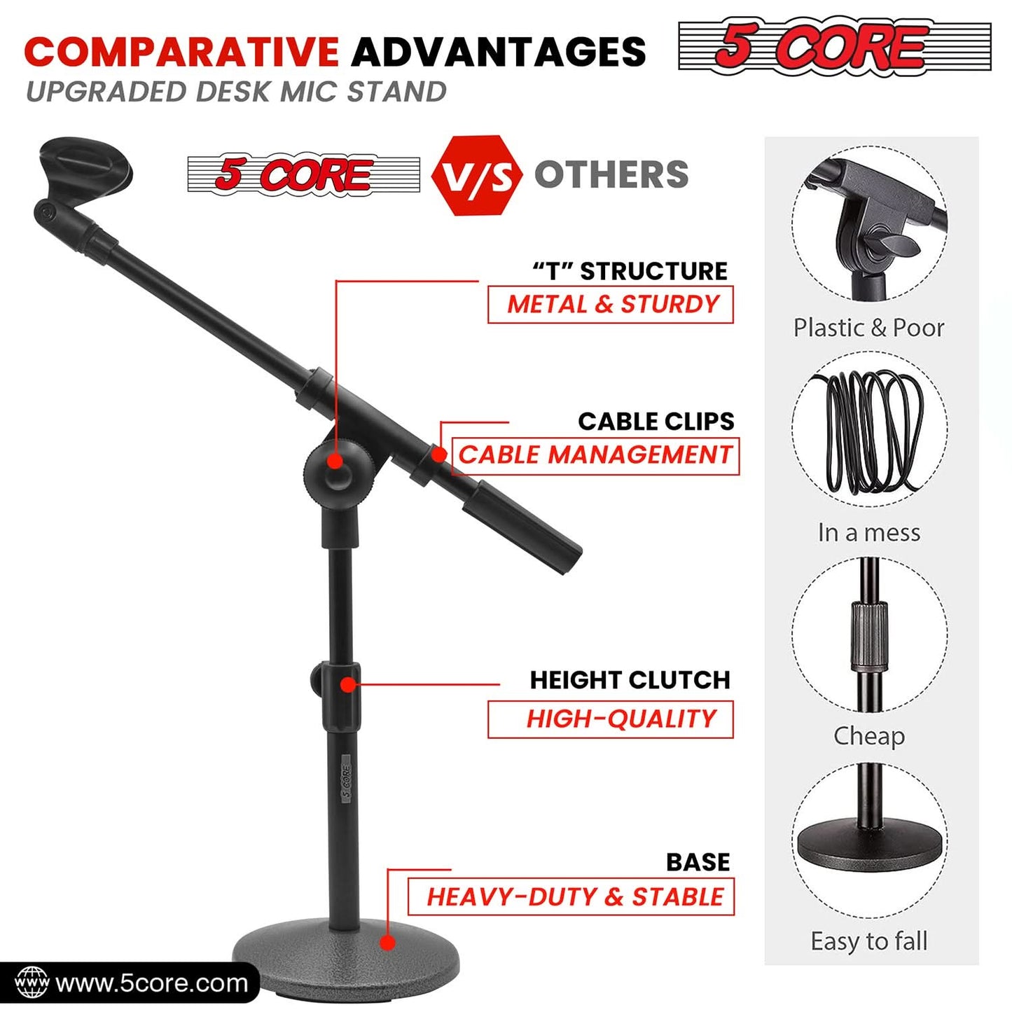 5Core Round Base Desktop Mic Stand Universal Desk Microphone Holder